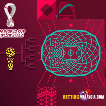 Qatar 2022 Ramalan Peringkat Berkumpulan Piala Dunia