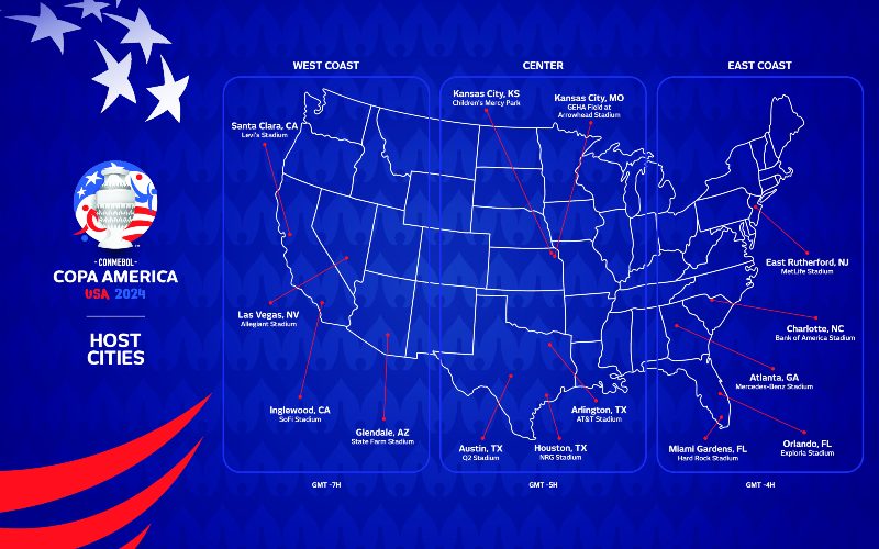 Jadual dan Gandingan Copa America 2024